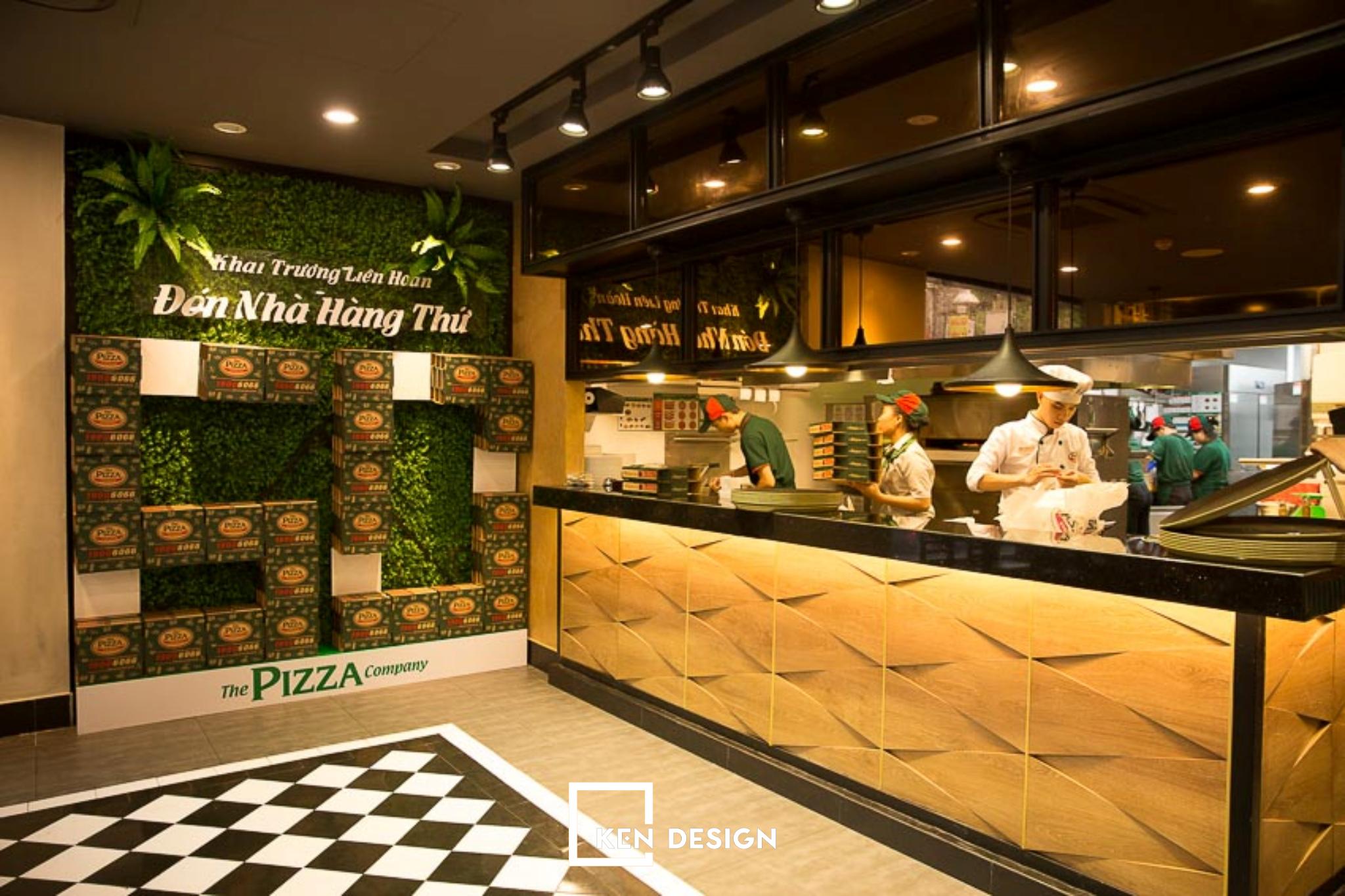 nhượng quyền pizza company